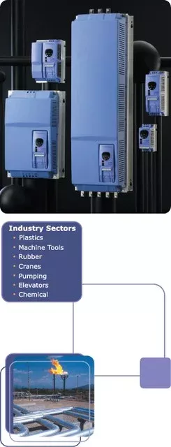 Частотный преобразователь INVERTEK DRIVES Optidrive Plus 3GV