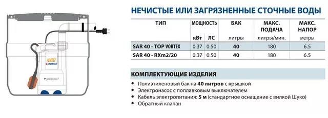 Станции Pedrolo SAR40