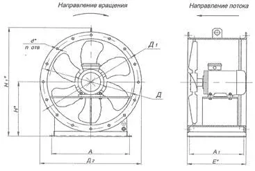Осевой вентилятор ВО 16-310