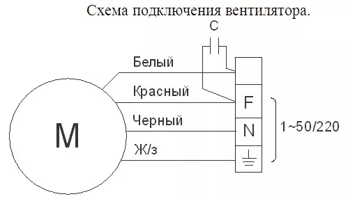 Схема включения вентилятора ВКК 125 в сеть 220 