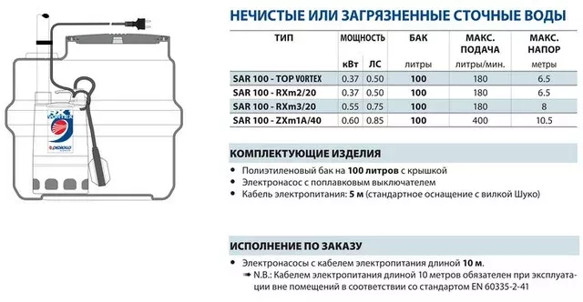 Станции Pedrolo SAR100