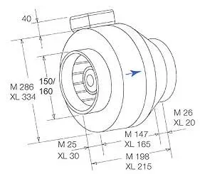 габаритные и присоединительные размеры k160xl