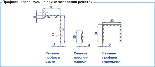 Решетка ВР-ГВ