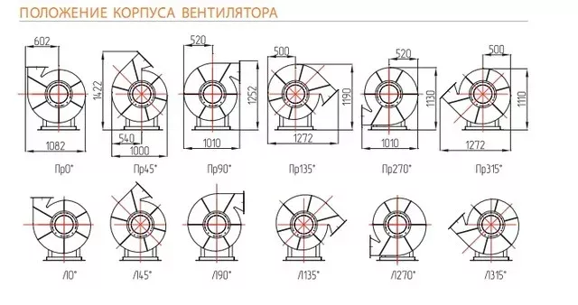 Радиальный вентилятор В-Ц6-20-8