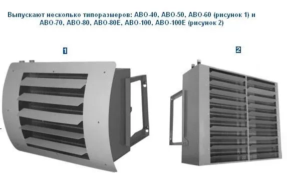 Воздушно-отопительный агрегат АВО