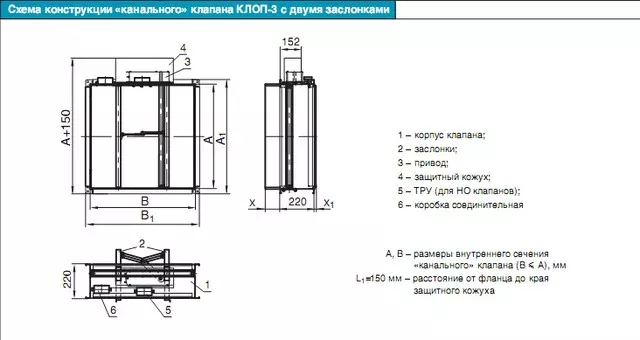Клапан КЛОП-3
