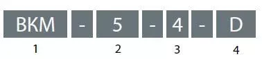 Крышные вентилятор ВКМ-5-4D
