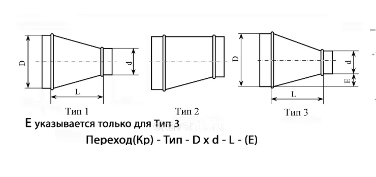 Переход круглый