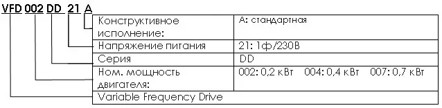 Частотный преобразователь Delta Electronics VFD-DD
