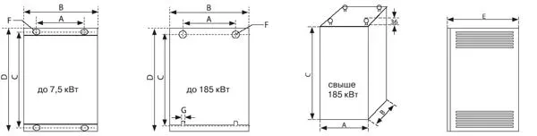 Частотный преобразователь TECORP HC1-C