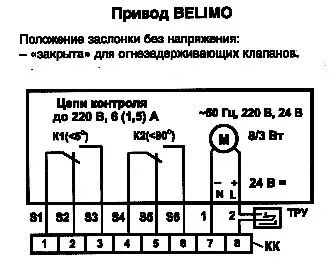 Клапан КОЗП