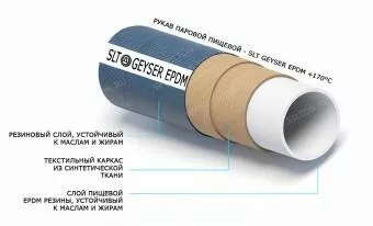 Рукав для очистки SLT GEYSER EPDM +170°C