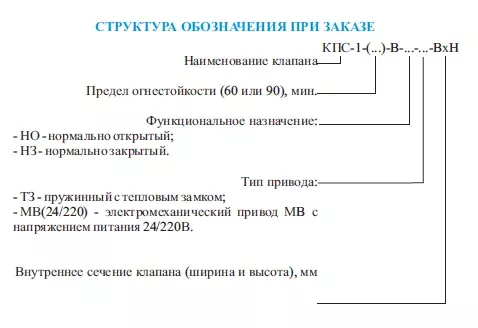 Клапан КПС-1м