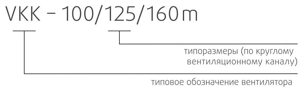 Канальный вентилятор VKK 100
