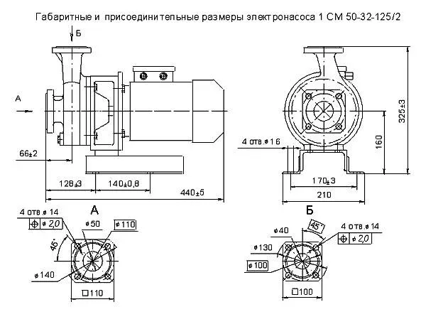 Насос СМ
