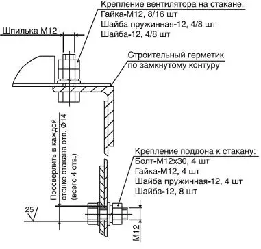 Стакан монтажный СК