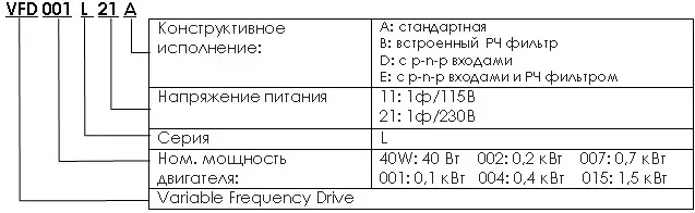 Частотный преобразователь Delta Electronics VFD-L
