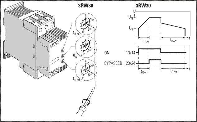 Устройства плавного пуска SIEMENS SIRIUS 3RW30