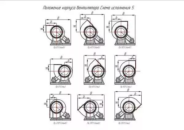 Радиальный вентилятор ВР 290-46-8