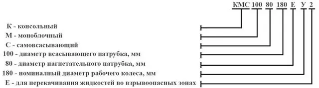 Насос КМС