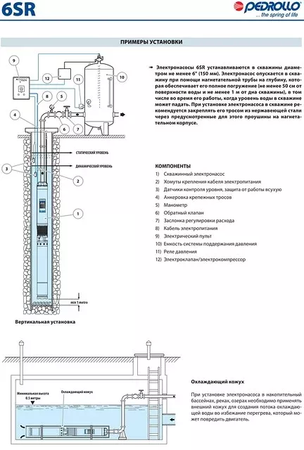 Насосы Pedrollo 6SR