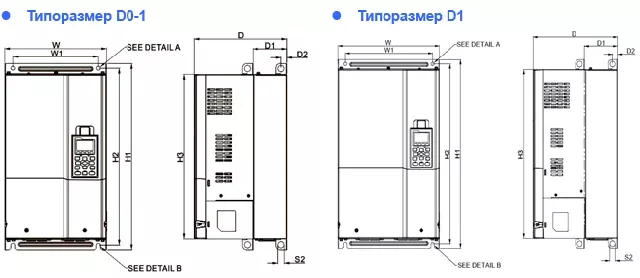 Частотный преобразователь Delta Electronics VFD-C