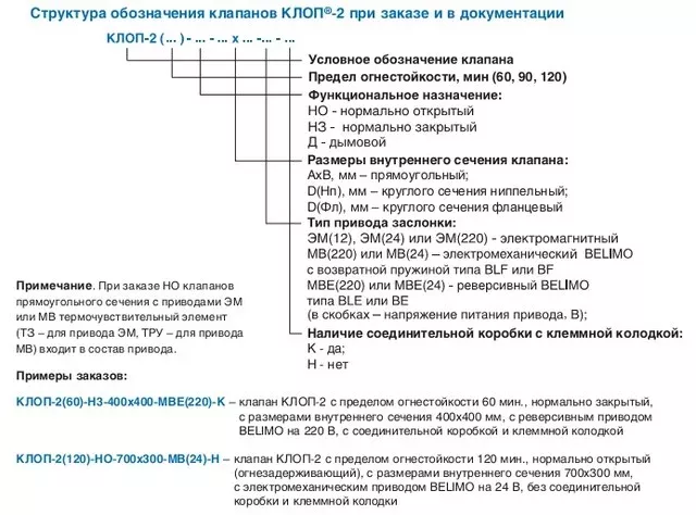 Клапан КЛОП-2
