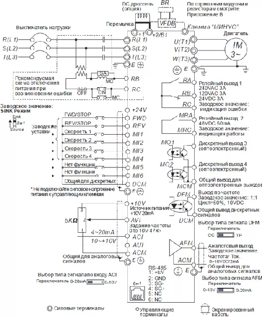 Частотный преобразователь Delta Electronics VFD-VE