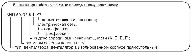Вентилятор КлиматВентМаш ВИП