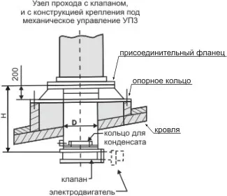 УП3 ф200 УП3-01 ф250 УП3-02 ф315 УП3-03 ф400 УП3-04 ф450 УП3-05 ф500 УП3-06 ф630 УП3-07 ф710 УП3-08 ф800 УП3-09 ф1000 УП3-10 ф1250 УП3-11 ф200 УП3-12 ф250 УП3-13 ф315 УП3-14 ф400 УП3-15 ф450 УП3-16 ф500 УП3-17 ф630 УП3-18 ф710 УП3-19 ф800 УП3-20 ф1000 УП3-21 ф1250