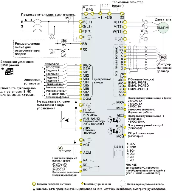 Частотный преобразователь Delta Electronics VFD-VL