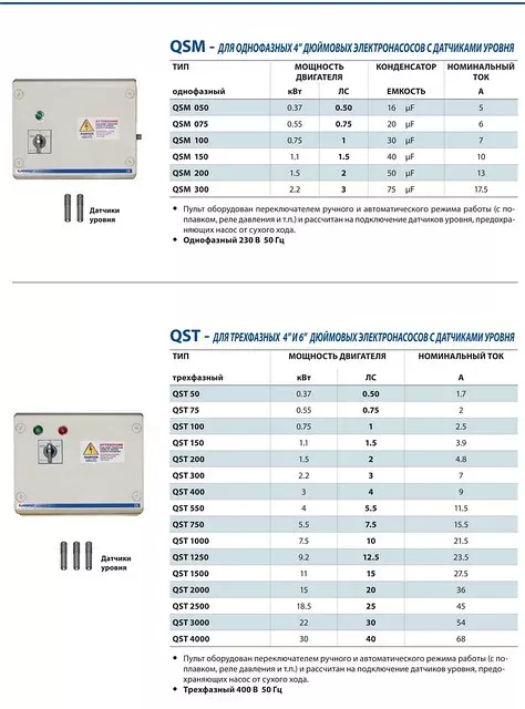 Насосы Pedrollo Пульт QSM-QST